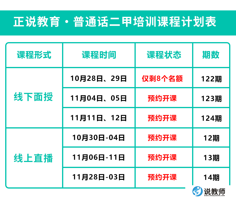 安徽普通话二甲培训班