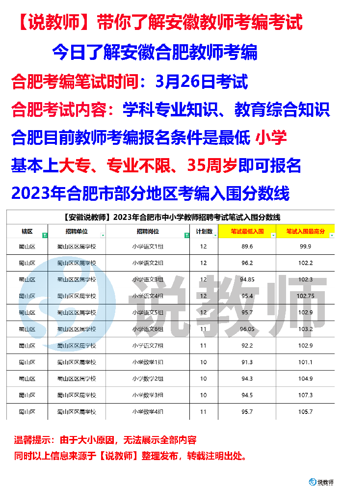 2023年安徽合肥考编情况.png